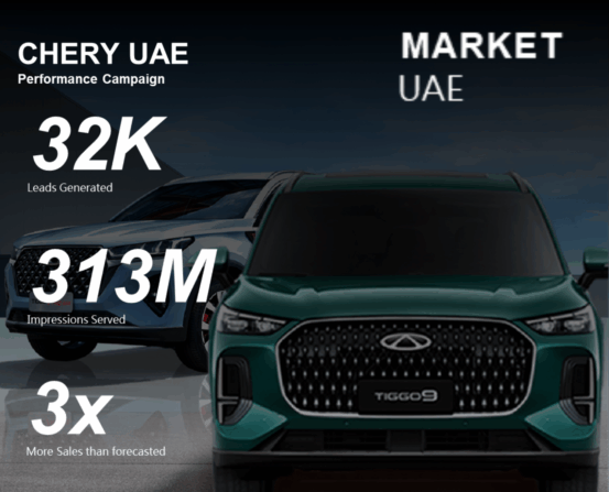 CHERY UAE